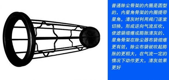 Star Type Dust Collector Cages Smooth Surface Prevent The Bag From Damage